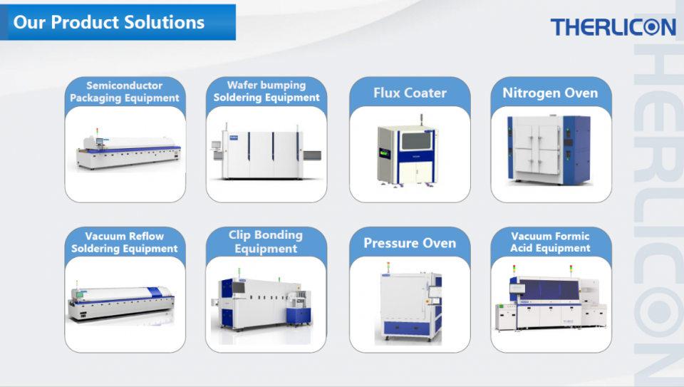 Semiconductor Packaging Equipment
